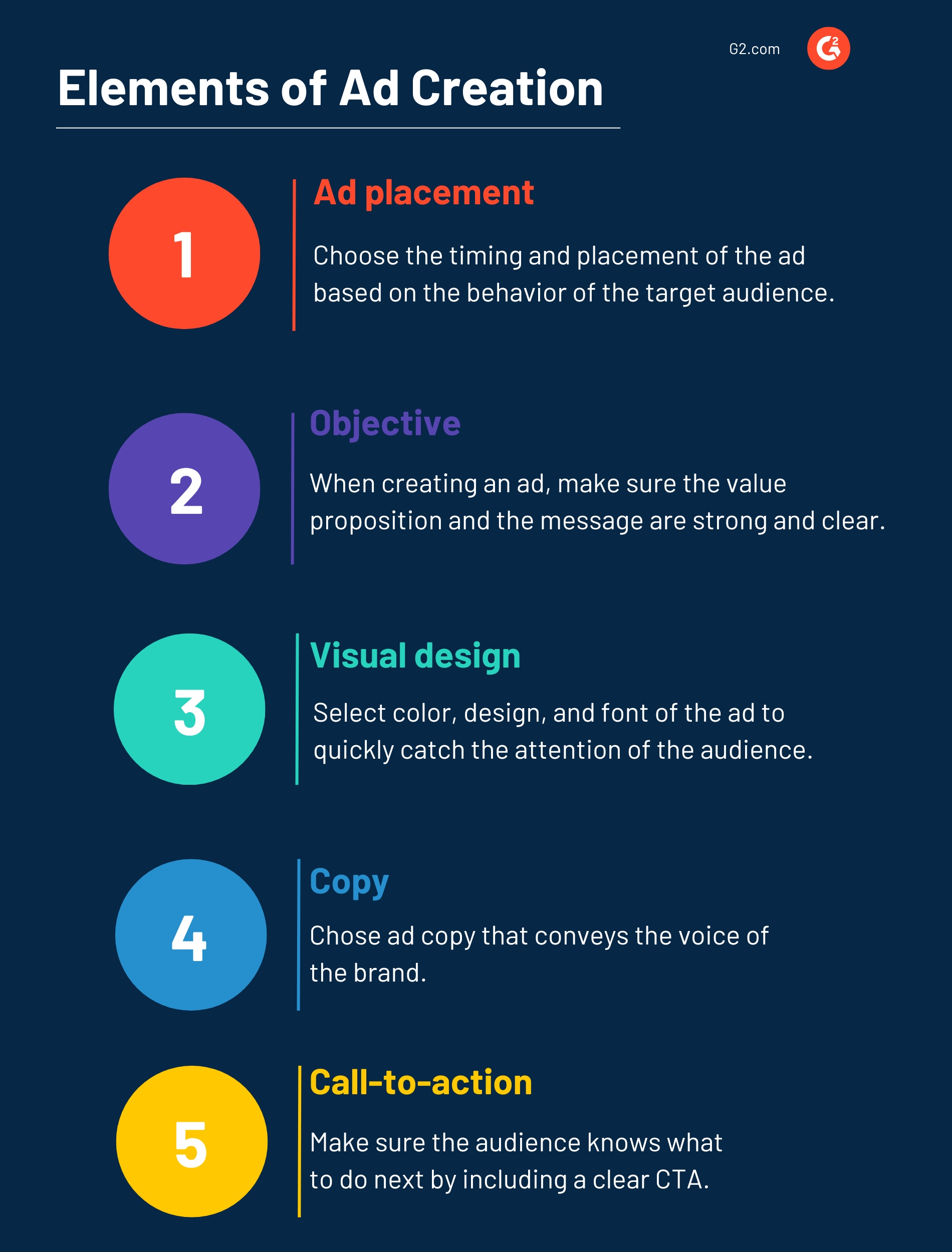 Elements of Ad Creation